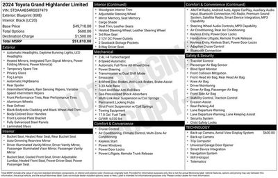 2024 Toyota Grand Highlander Limited