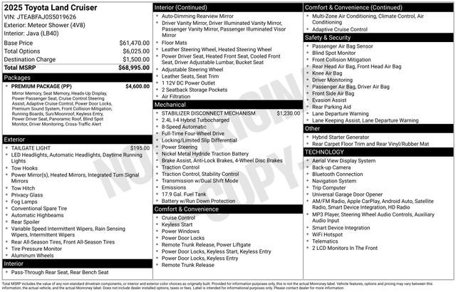 2025 Toyota Land Cruiser Base