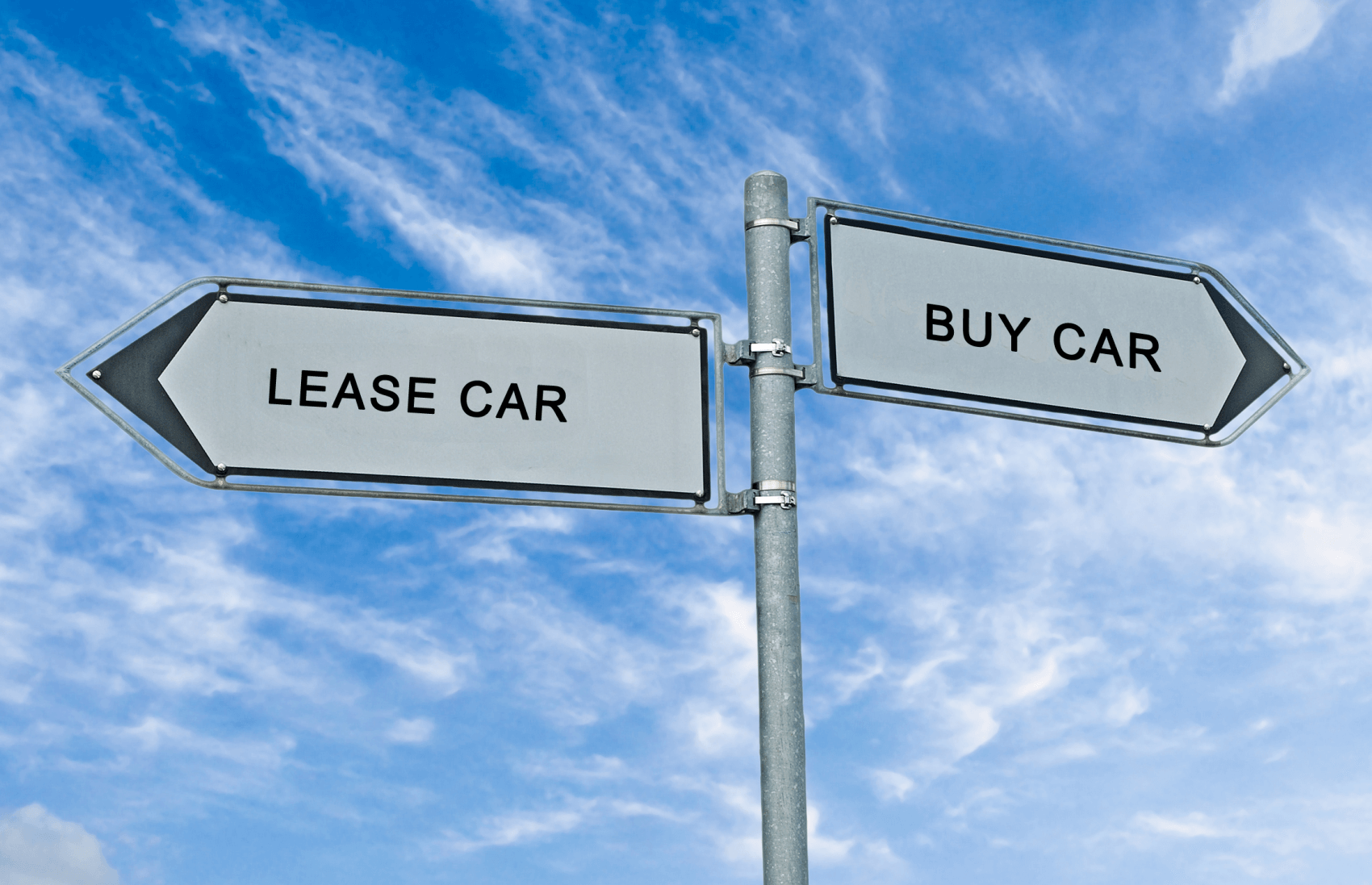 Buying vs. Leasing